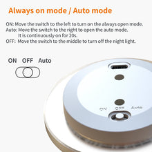 Load image into Gallery viewer, LED Motion Sensor Intelligent Body Sensing Light Magnetic Cabinet Porch Hallway