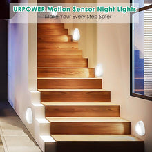 Load image into Gallery viewer, 1/3 Pcs Motion Sensor LED Light Night Light for Bedroom Stairs Closet Hallway