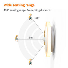 Load image into Gallery viewer, LED Motion Sensor Intelligent Body Sensing Light Magnetic Cabinet Porch Hallway