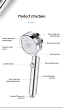 Load image into Gallery viewer, 360° Rotating High Pressure Water Saving Spray Turbo Shower Head