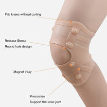 Load image into Gallery viewer, 1/2Pcs Magnetic Knee Compression Sleeve Support Pad