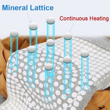 Load image into Gallery viewer, Short/Long Style Self Heating Support Knee Pad Knee Brace