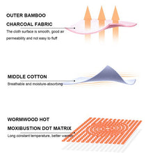 Load image into Gallery viewer, Short/Long Style Self Heating Support Knee Pad Knee Brace