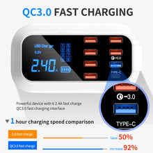 Load image into Gallery viewer, 8 Ports Quick Charge 3.0 Led Display USB Charger