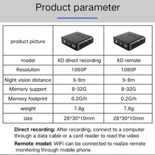 Load image into Gallery viewer, 4K Full HD 1080P Mini ip Cam XD WiFi Night Vision Camera