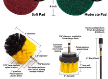 Load image into Gallery viewer, Power Scrubber Cleaning Kit