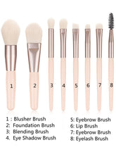 Load image into Gallery viewer, 8PCS Makeup Brushes Tools Shadow kit Eyeliner set