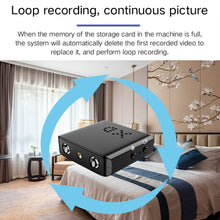 Load image into Gallery viewer, 4K Full HD 1080P Mini ip Cam XD WiFi Night Vision Camera