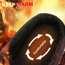 Load image into Gallery viewer, Home Slippers Fleece Indoor Flat Shoes