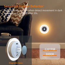 Load image into Gallery viewer, LED Motion Sensor Intelligent Body Sensing Light Magnetic Cabinet Porch Hallway
