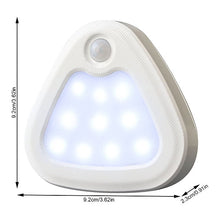 Load image into Gallery viewer, 1/3 Pcs Motion Sensor LED Light Night Light for Bedroom Stairs Closet Hallway
