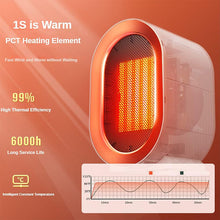 Load image into Gallery viewer, 1200W Energy Efficient Space Heaters For Indoor Use
