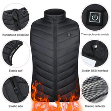 Load image into Gallery viewer, 2021 Intelligent USB Electric Heating Thermal Heated Jacket Fashion Men Coat
